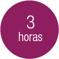 duracion