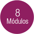 Modulos
