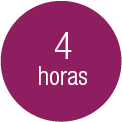 duracion